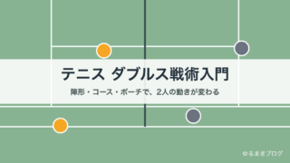 テニスのダブルス戦術入門｜初・中級者が勝てる陣形とポーチの動き方